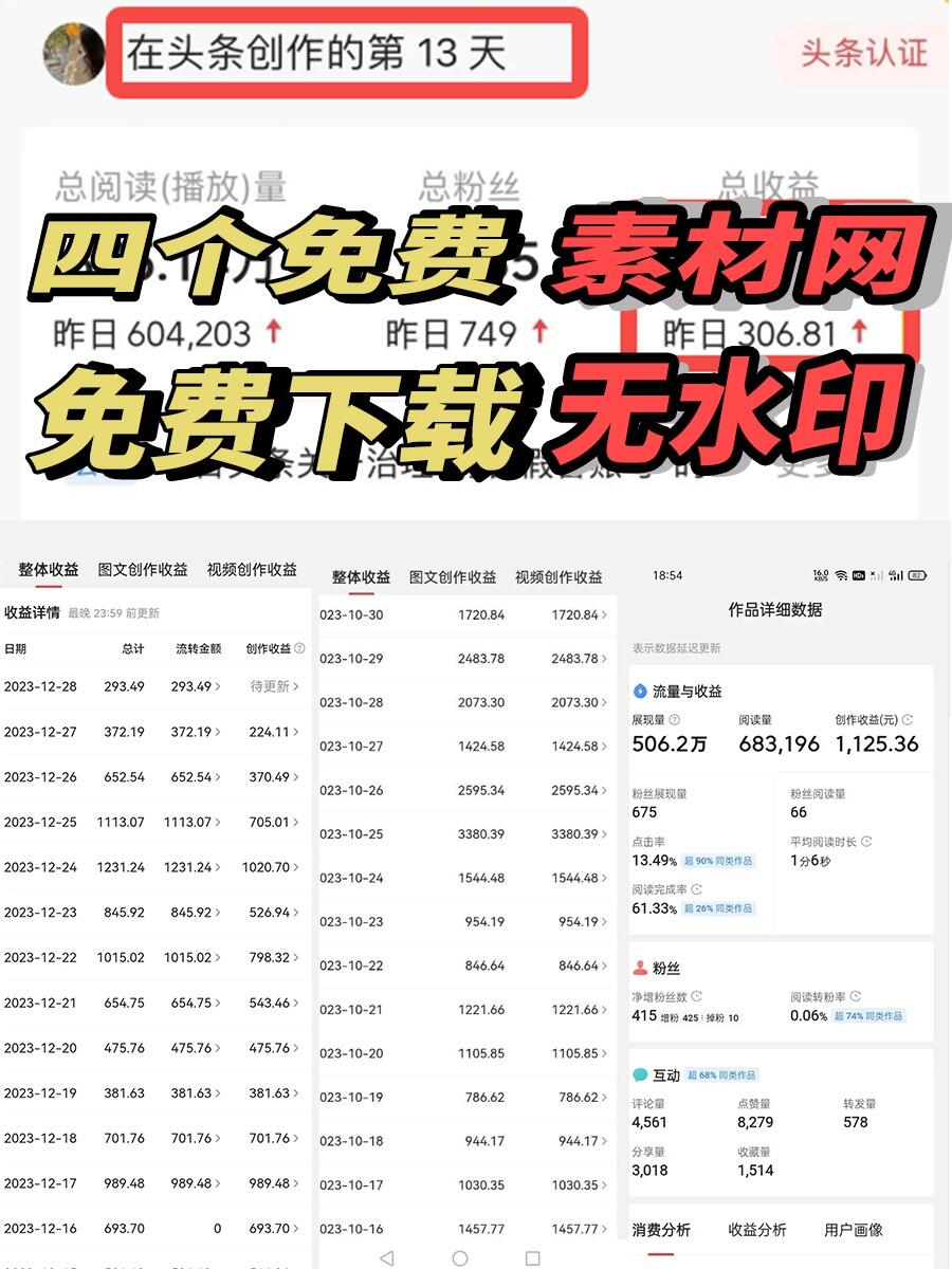 四个免费素材网站,免费下载无水印