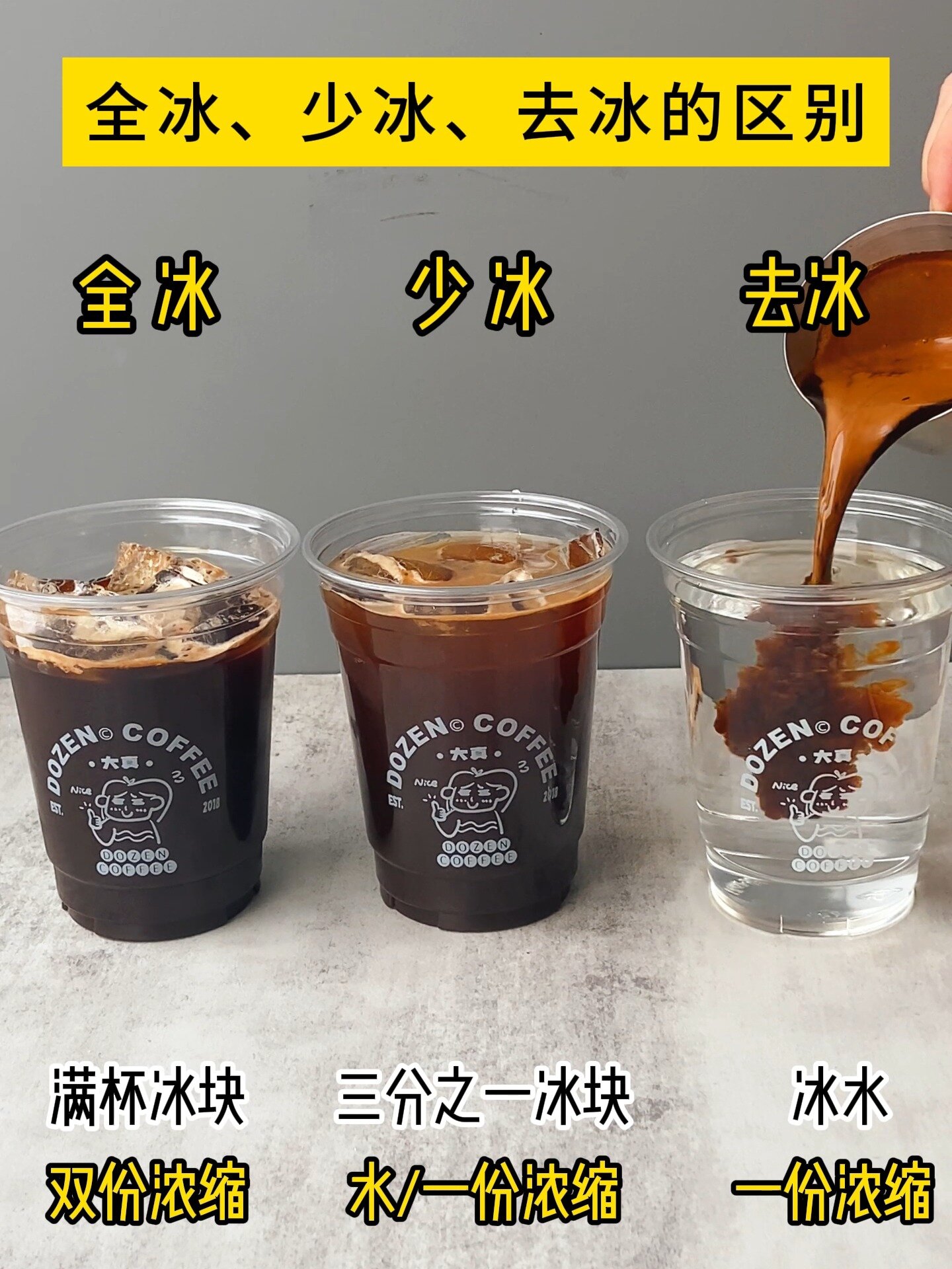 一个视频教会你 冰美式全冰少冰去冰的区别
