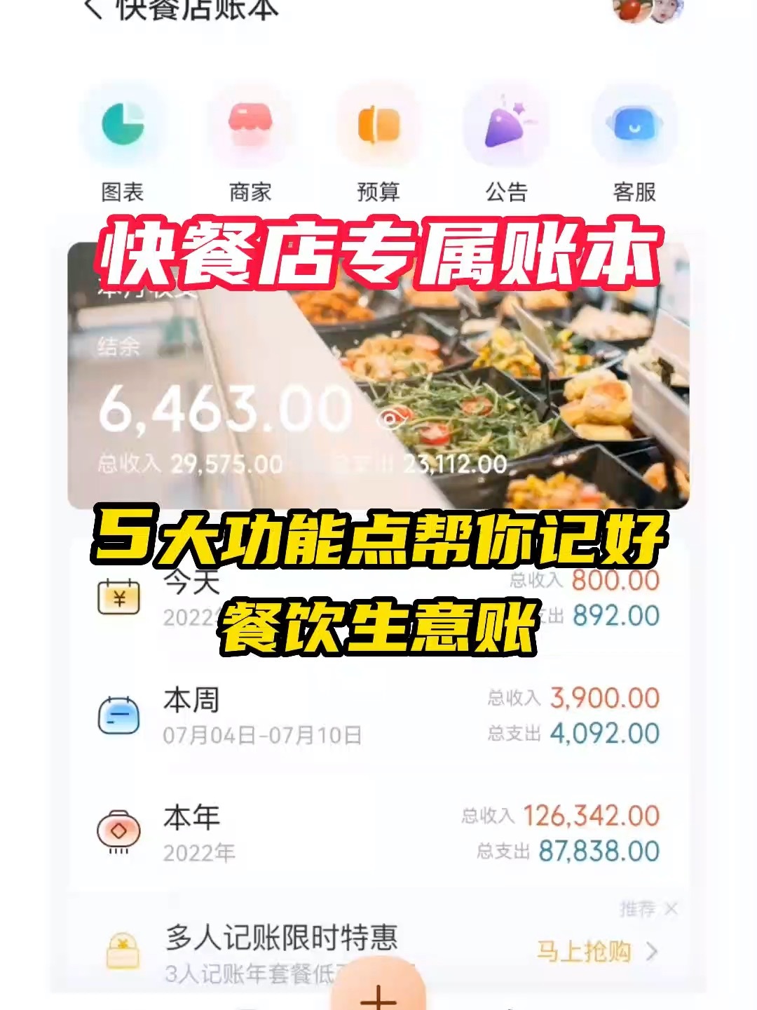 餐饮记账|快餐店老板都在用的账本模板!