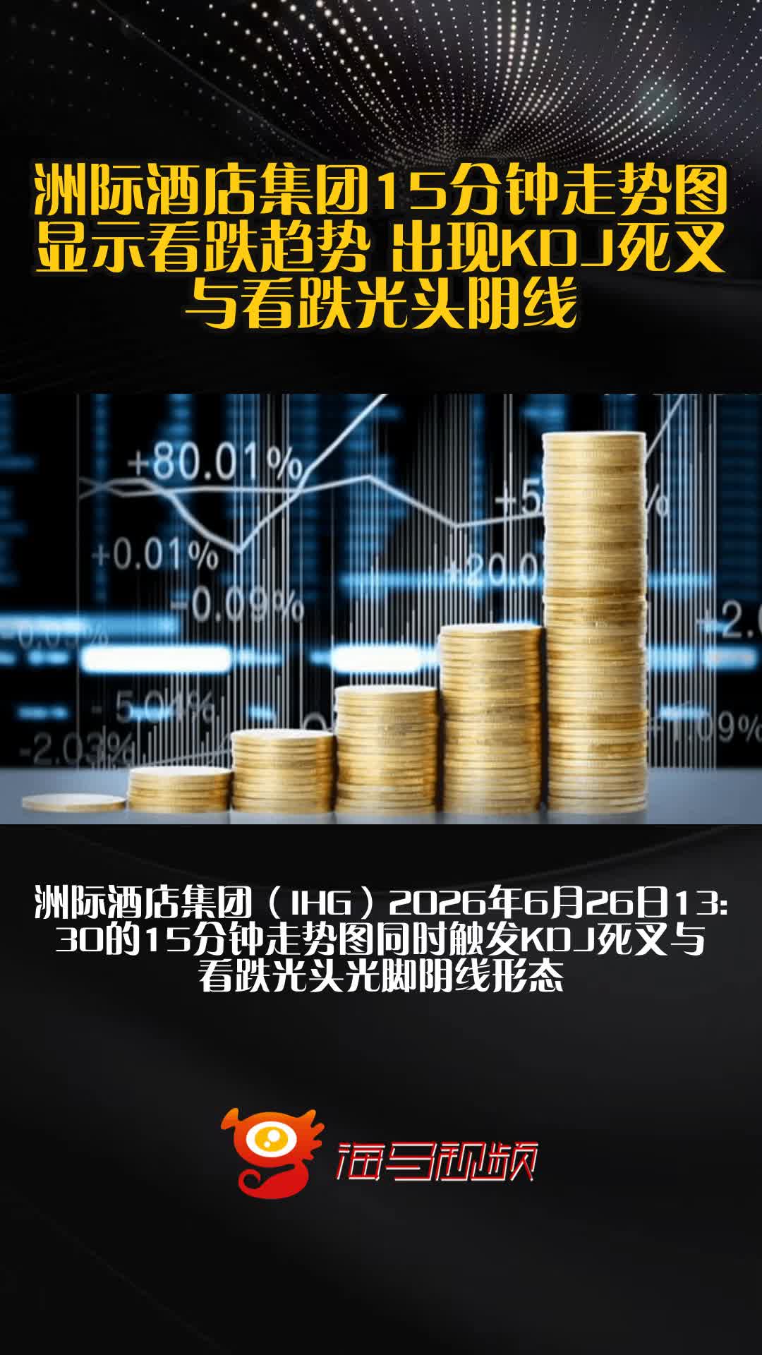 洲际酒店集团15分钟走势图显示看跌趋势 出现KDJ死叉与看跌光头阴线