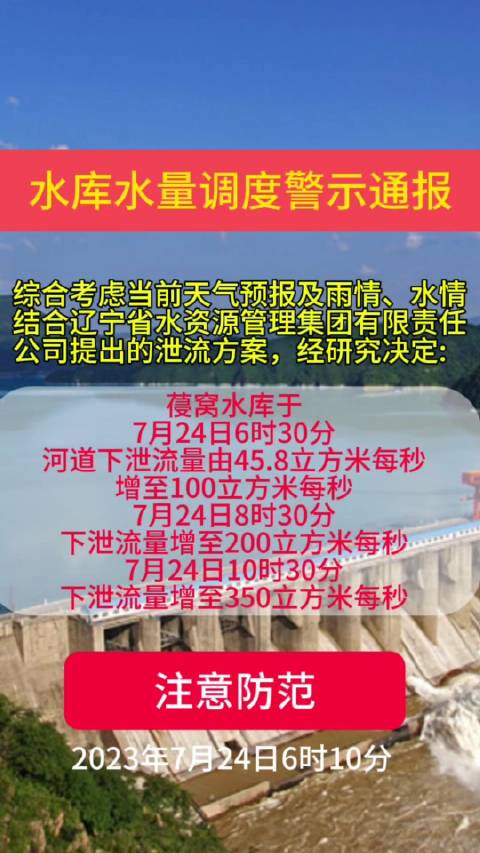 水库水量调度警示通报 综合考虑当前天气预报及雨情、水情,结合辽宁省水资源管理集团有限责任公