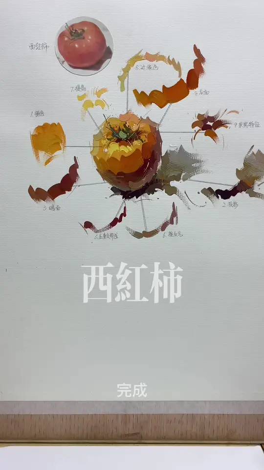 美术生色彩静物水粉画,联考中如何脱颖而出?