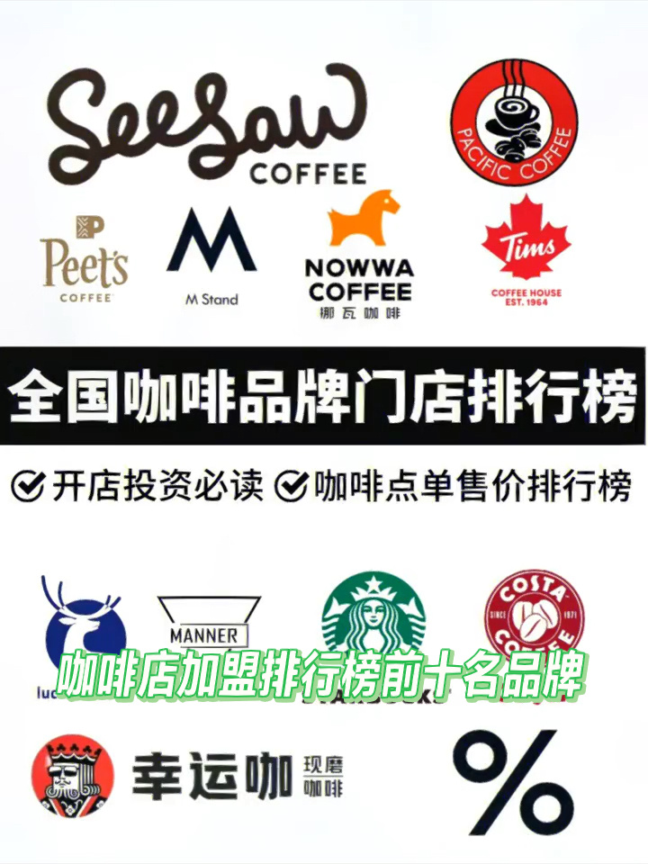 2023全国咖啡加盟店排行榜前十名品牌