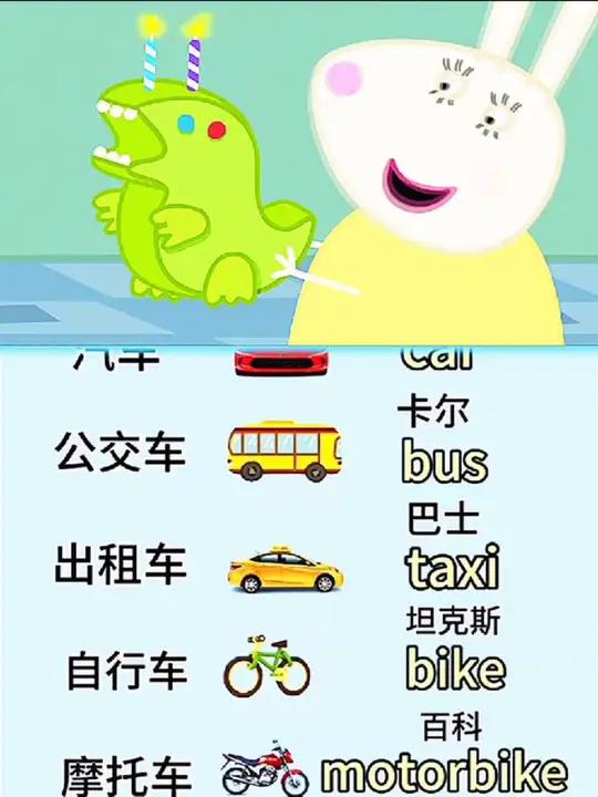 「萌哭!」恐龙蛋糕登场乔治生日派对秒变童话现场,佩奇和小伙伴全来啦～