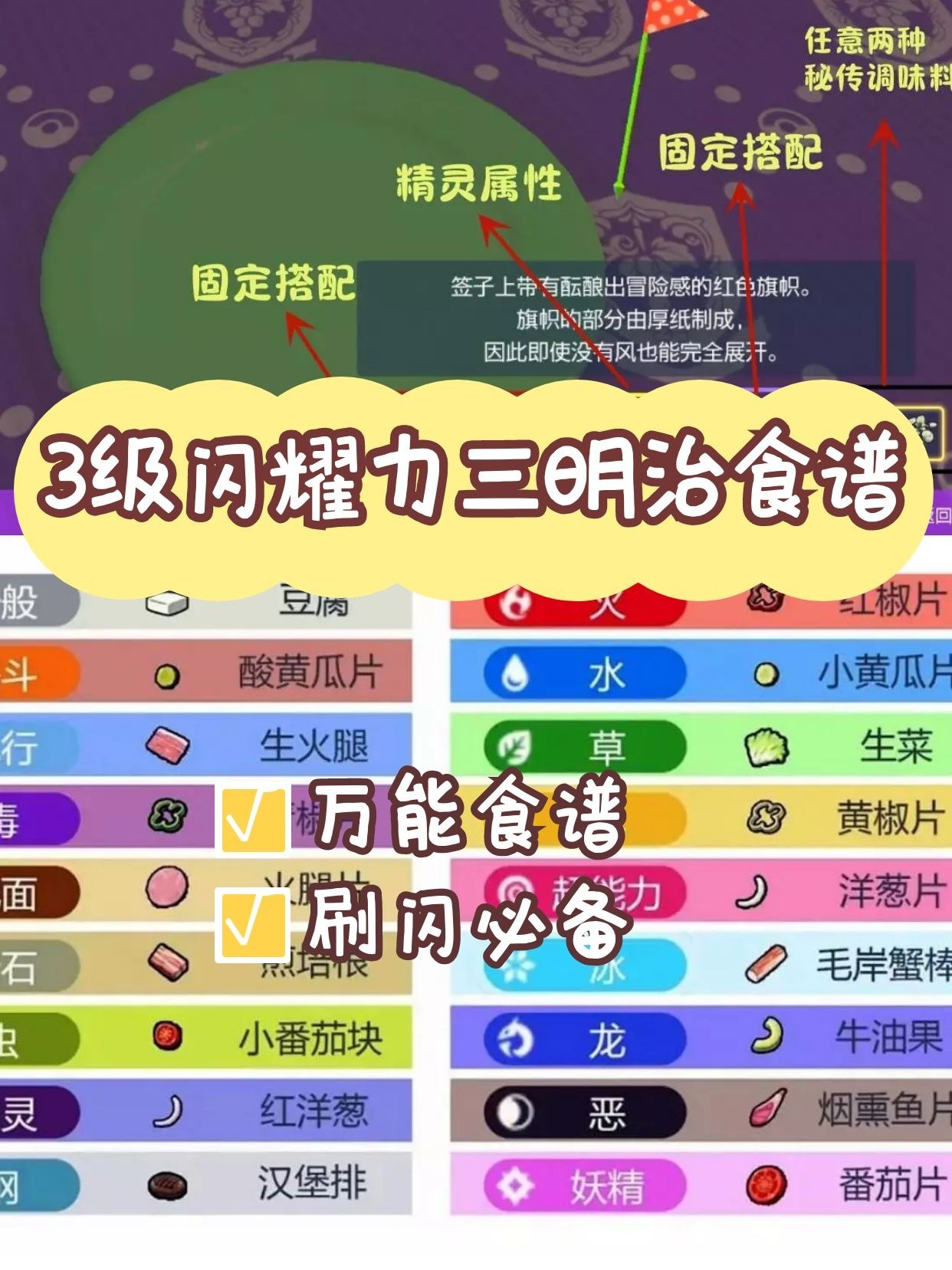 宝可梦朱紫3级闪耀力万能食谱公式来咯