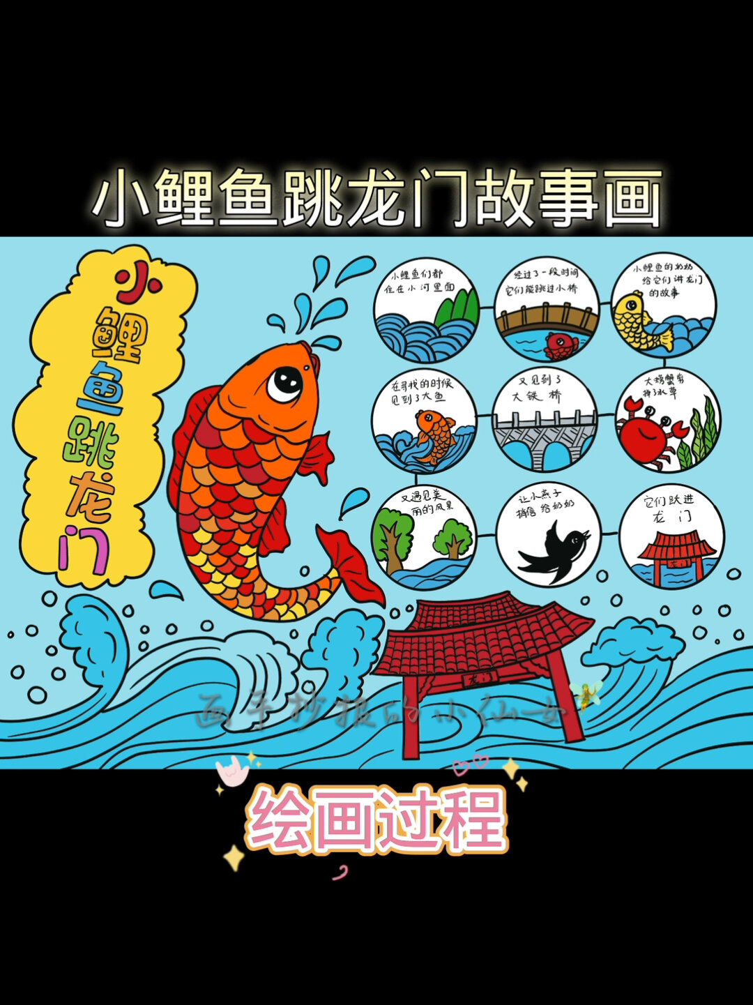 小鲤鱼跳龙门故事画