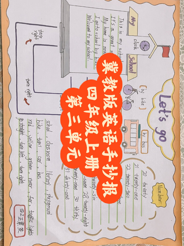 冀教版英语四年级三单元手抄报