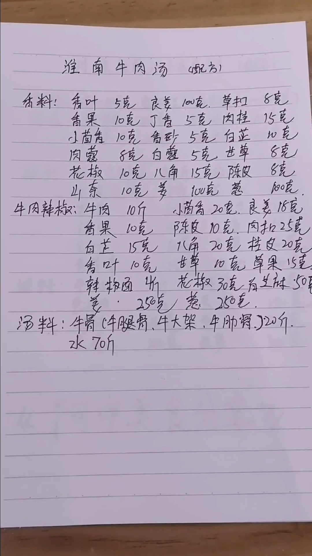 牛肉汤最正宗的做法香料配方比例无保留
