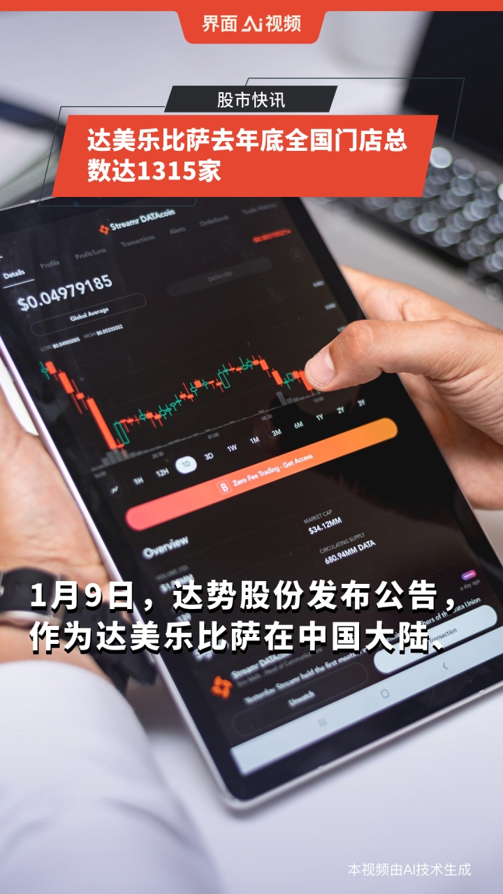 达美乐比萨去年底全国门店总数达1315家