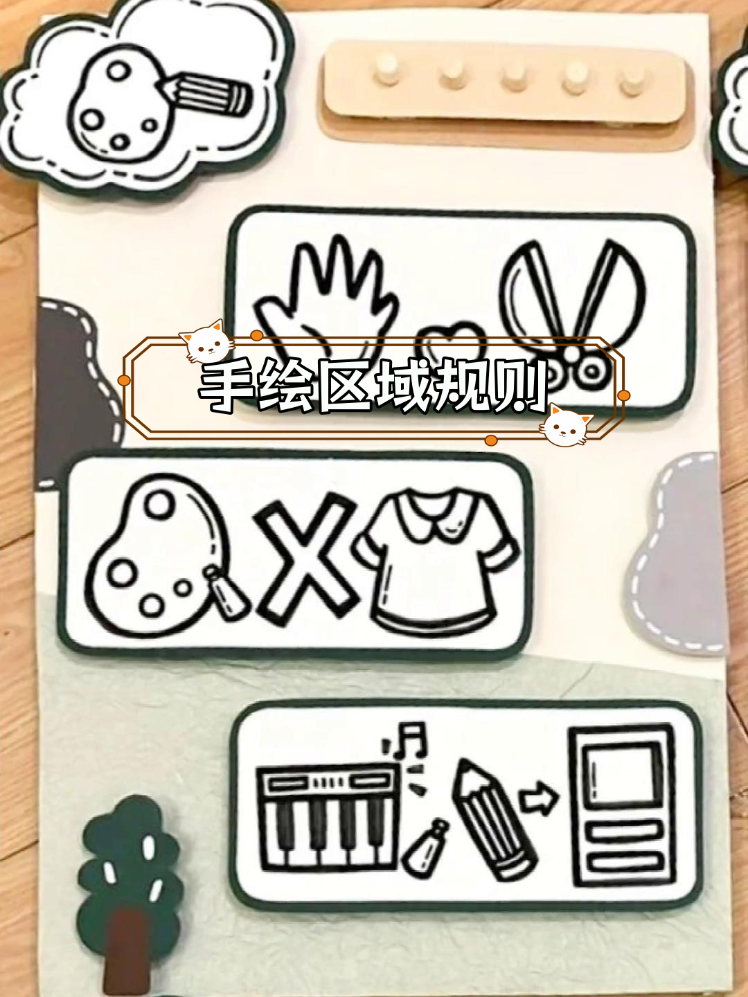 幼儿园区域规则手绘设计