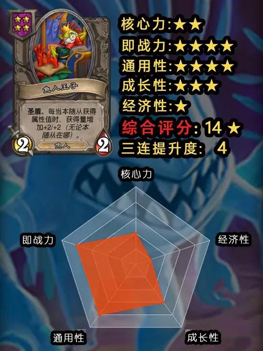 炉石传说酒馆战棋随从攻略之鱼人王子 炉石传说 酒馆战棋 炉石攻略 炉石国服
