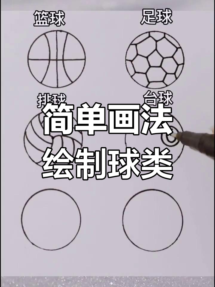 用圆画出各种球类运动器材,轻松学简笔画