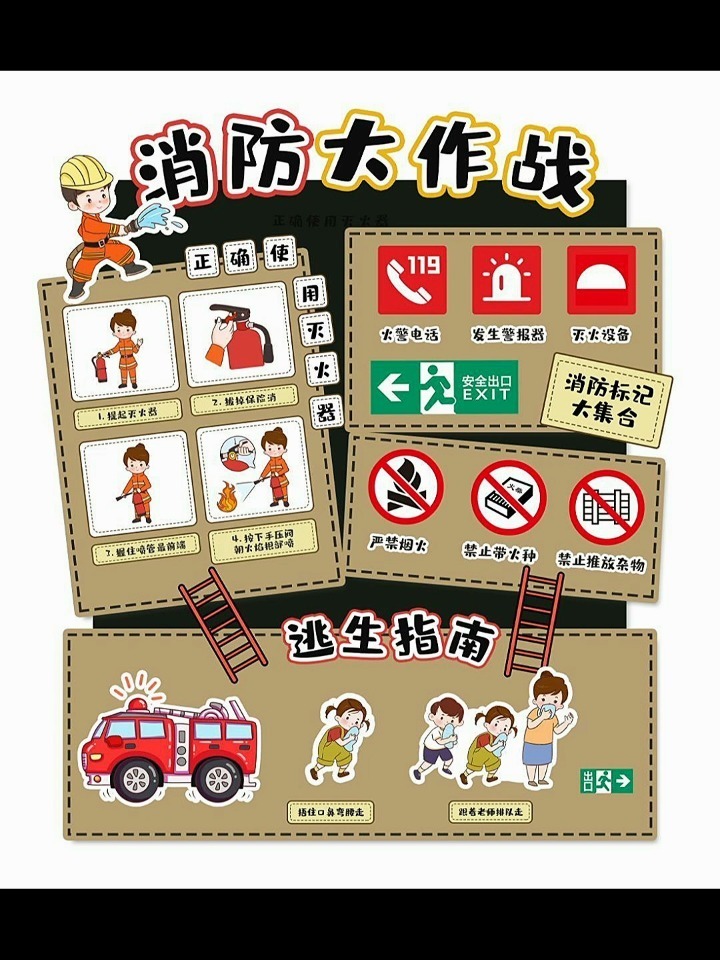 消防大作战主题墙|环创素材可打印