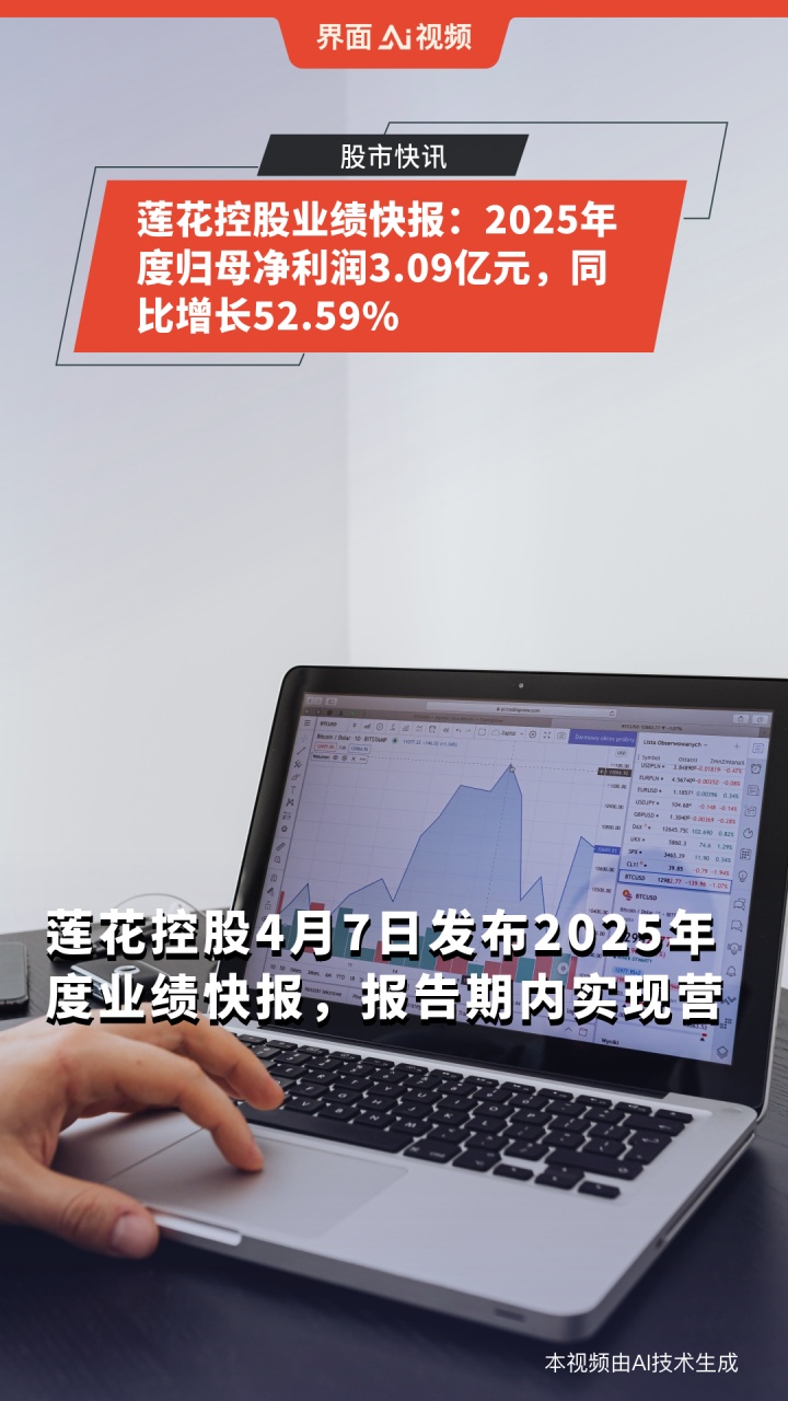 莲花控股业绩快报：2025年度归母净利润3.09亿元，同比增长52.59%