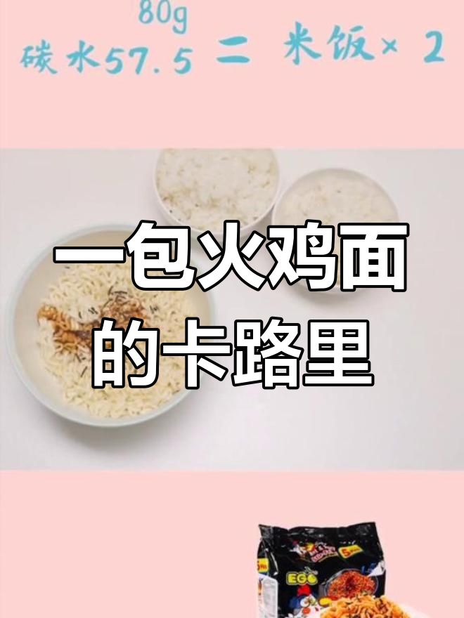 火鸡面热量揭秘