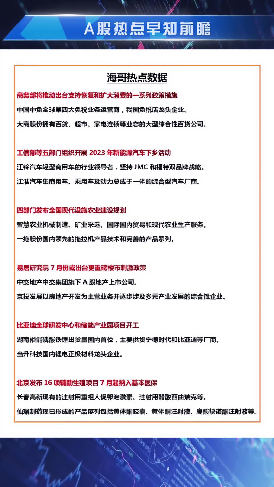 工信部等5部门开展2023年新能源汽车下乡活动 新能源电动汽车 股民 最新信息 投资 财经