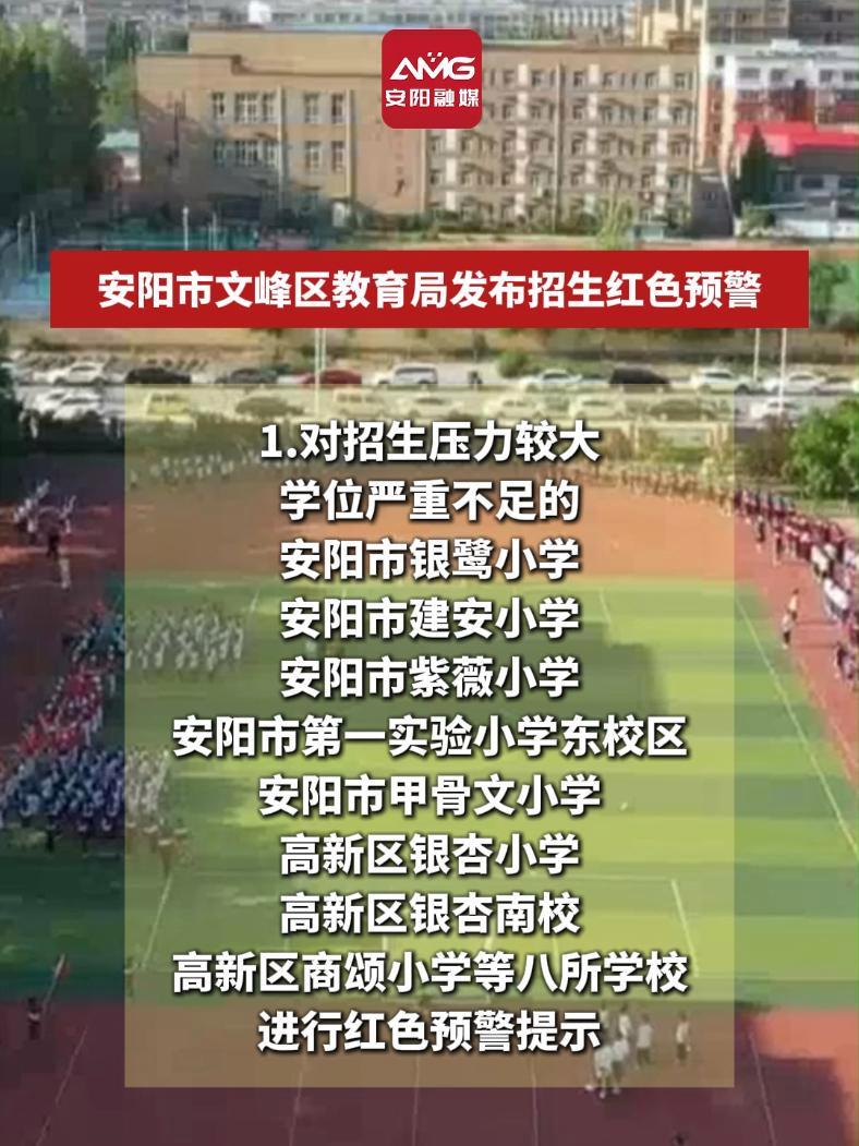 安阳市文峰区教育局发布招生红色预警(来源:文峰区教育局微信公众号 安阳融媒编辑:王建民)招