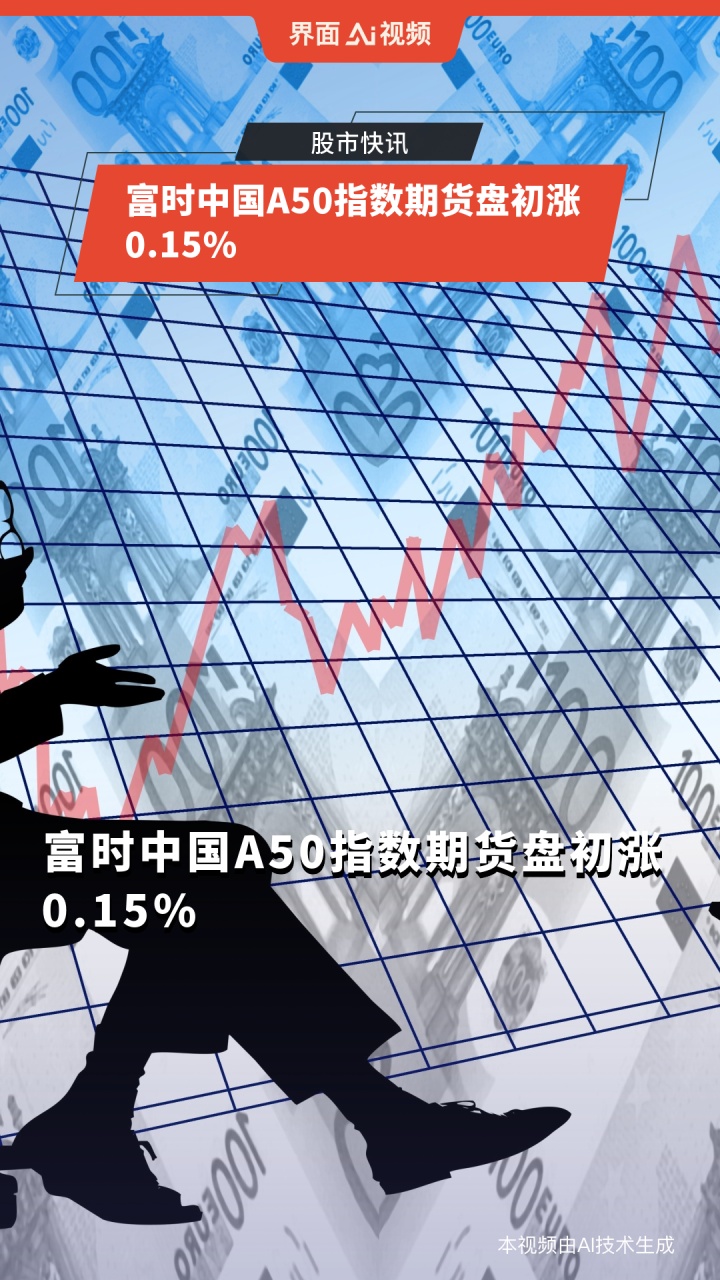 富时中国A50指数期货盘初涨0.15%
