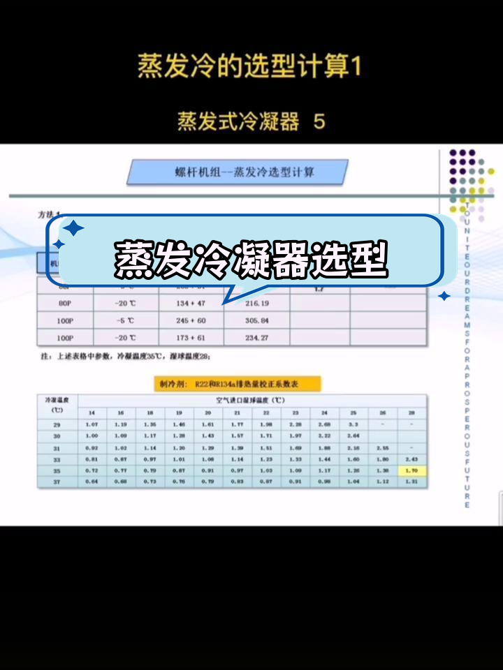 蒸发冷凝器选型计算方法解析
