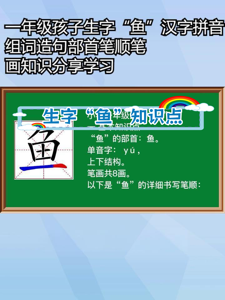 一年级汉字“鱼”的拼音、部首、笔画解析