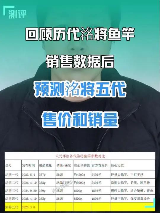 回顾历代洺将鱼竿销售数据后,预测洺将五代鱼竿的首发价格和销量,天元邓刚将在3月8日晚揭晓答