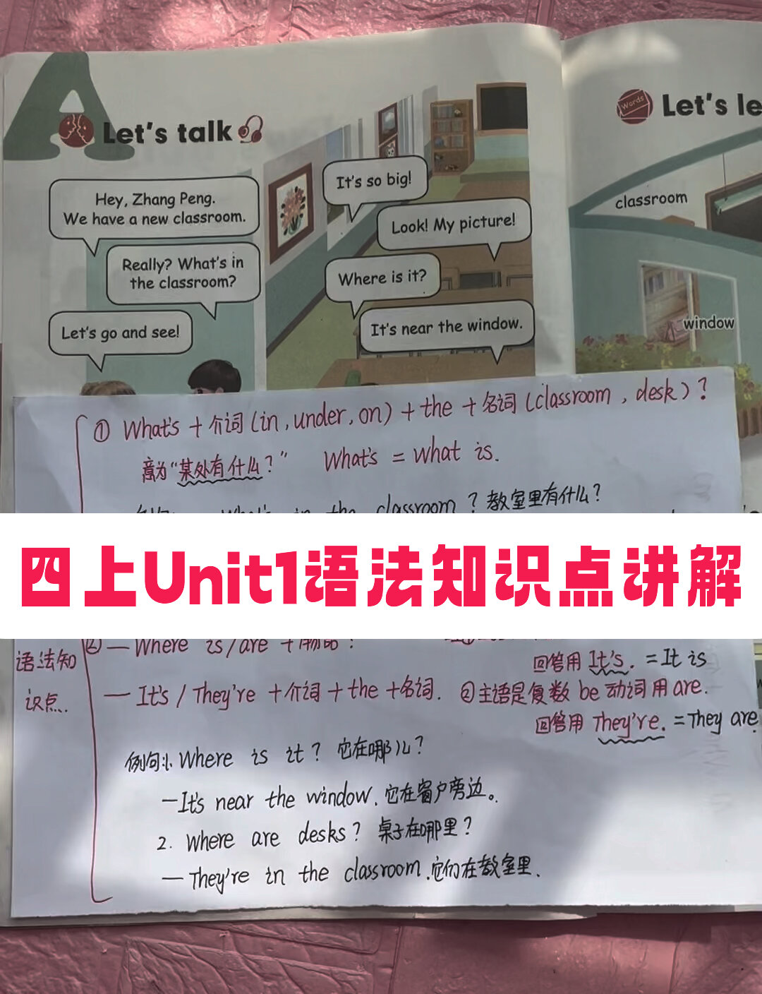 Pep人教版四上Unit1第一单元语法知识点讲解