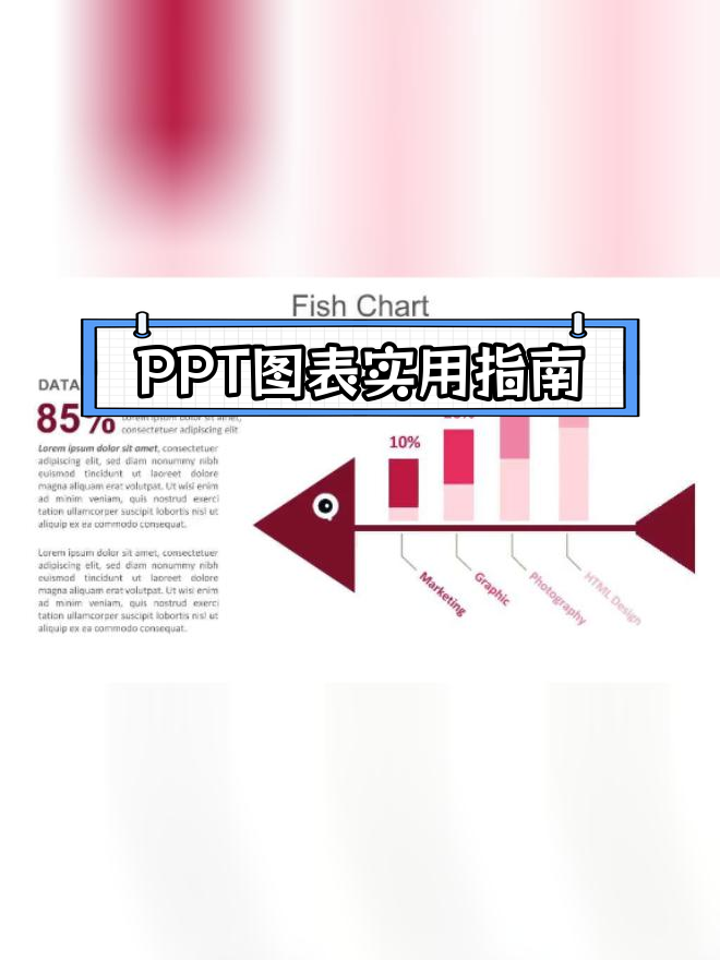 鱼骨图与甘特图的PPT应用技巧