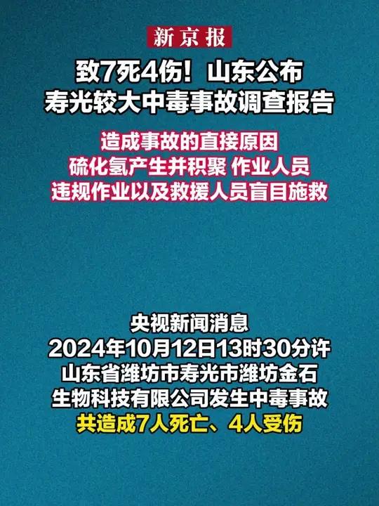 致7死4伤 山东公布寿光较大中毒事故调查报告 26人被问责