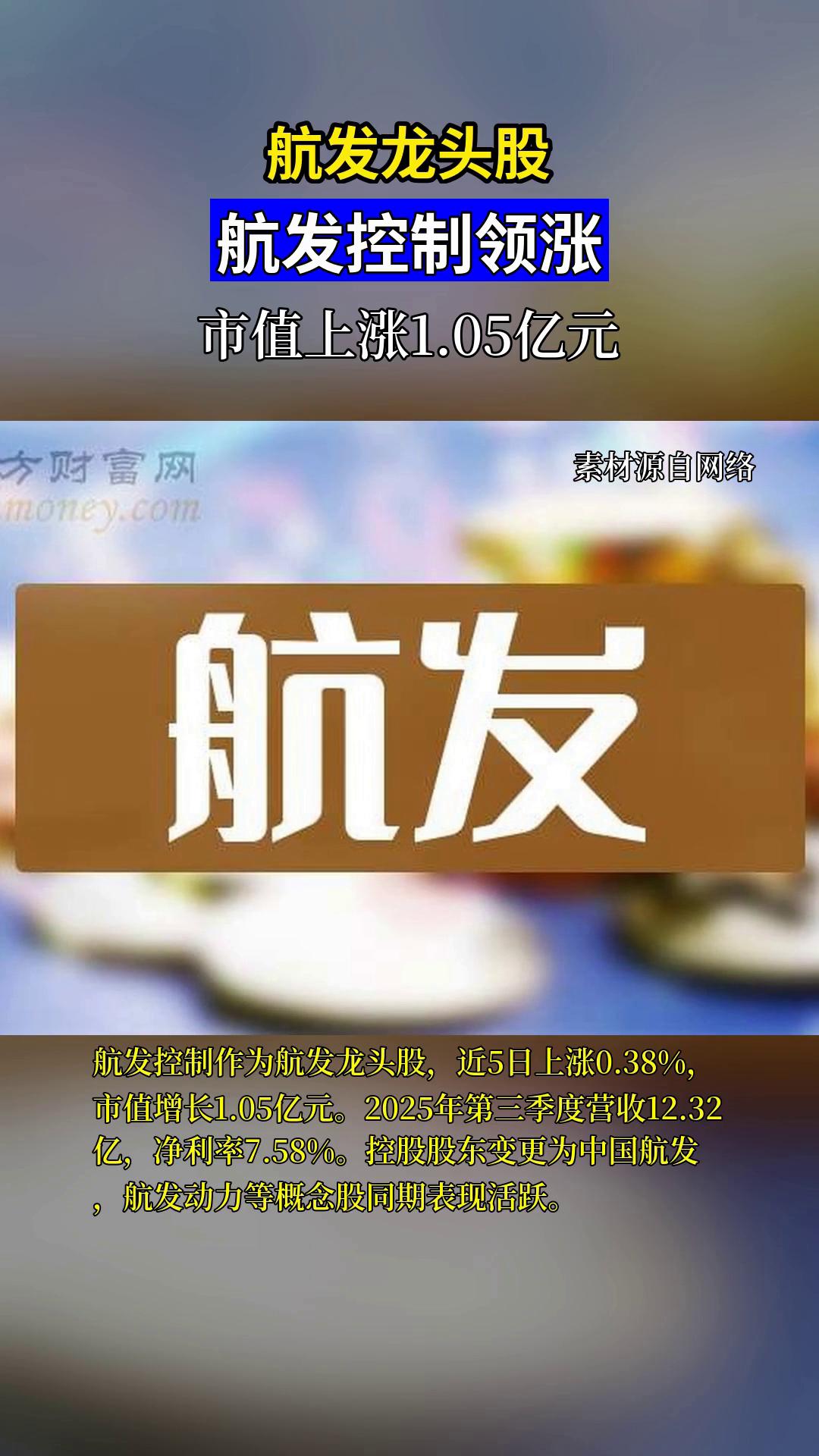 航发龙头股逆势上涨