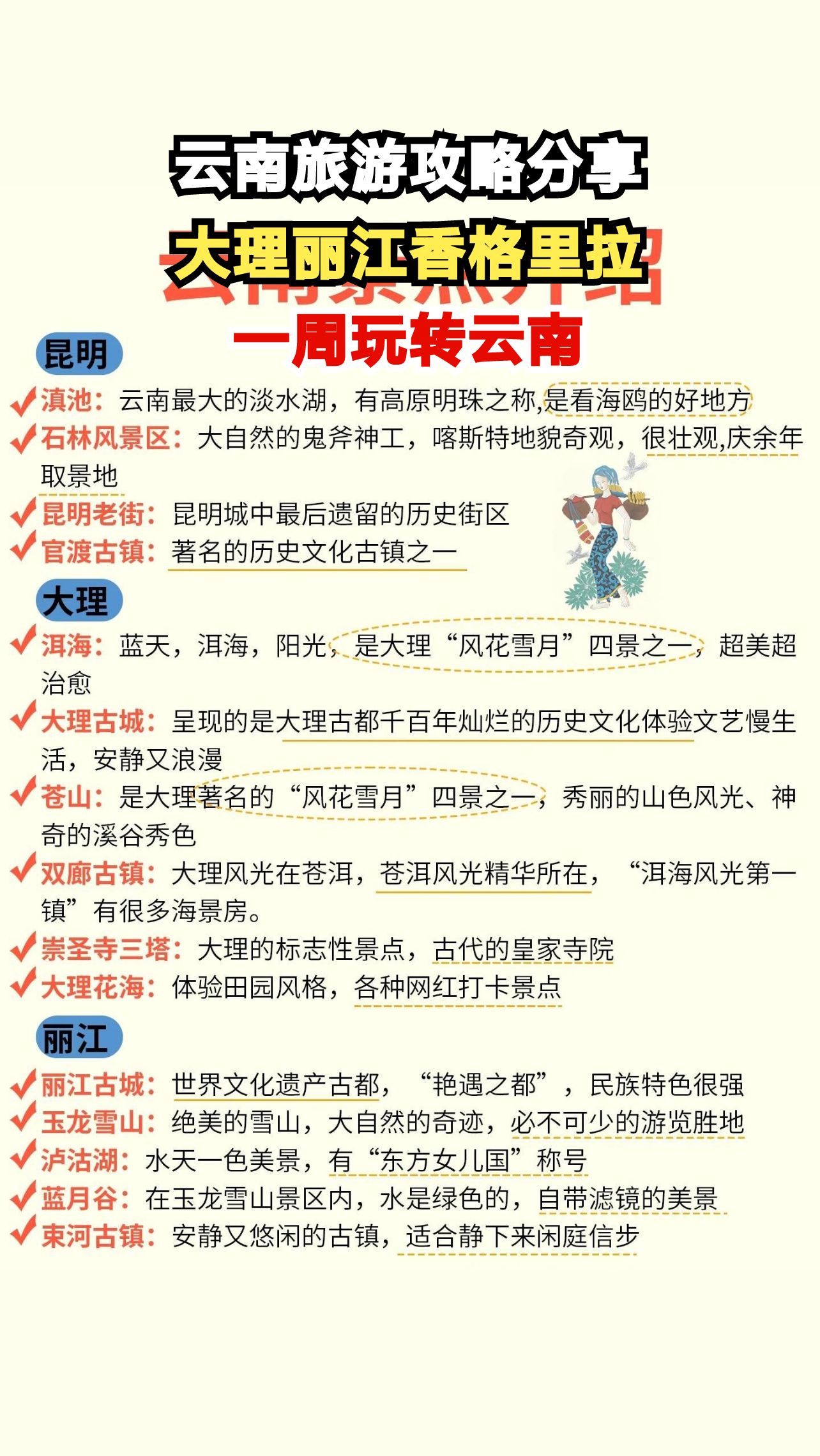 云南6天5晚精华路线，跟着导游小鱼玩转大理丽江香格里拉！
