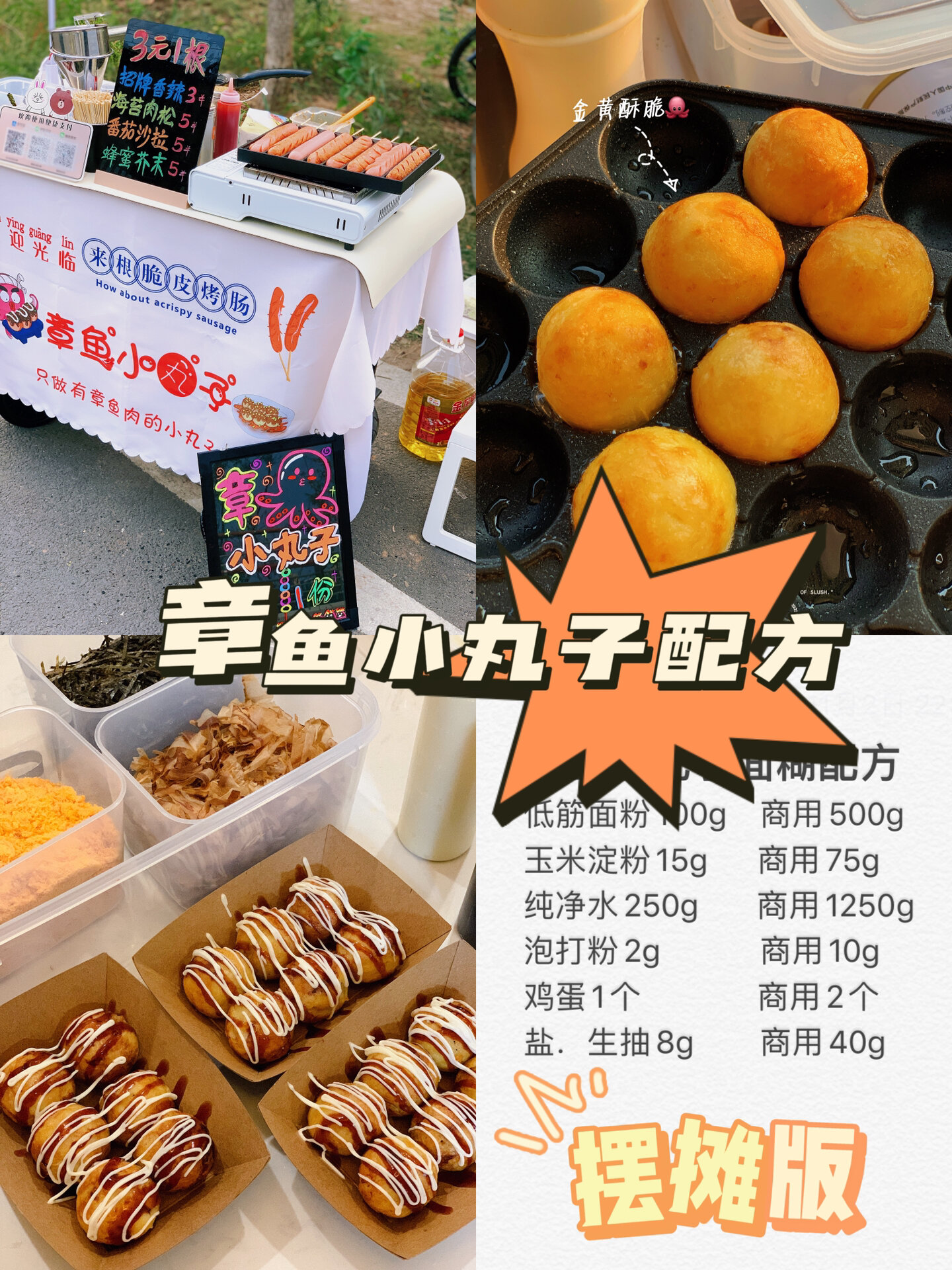 你们问的章鱼小丸子配方来噜