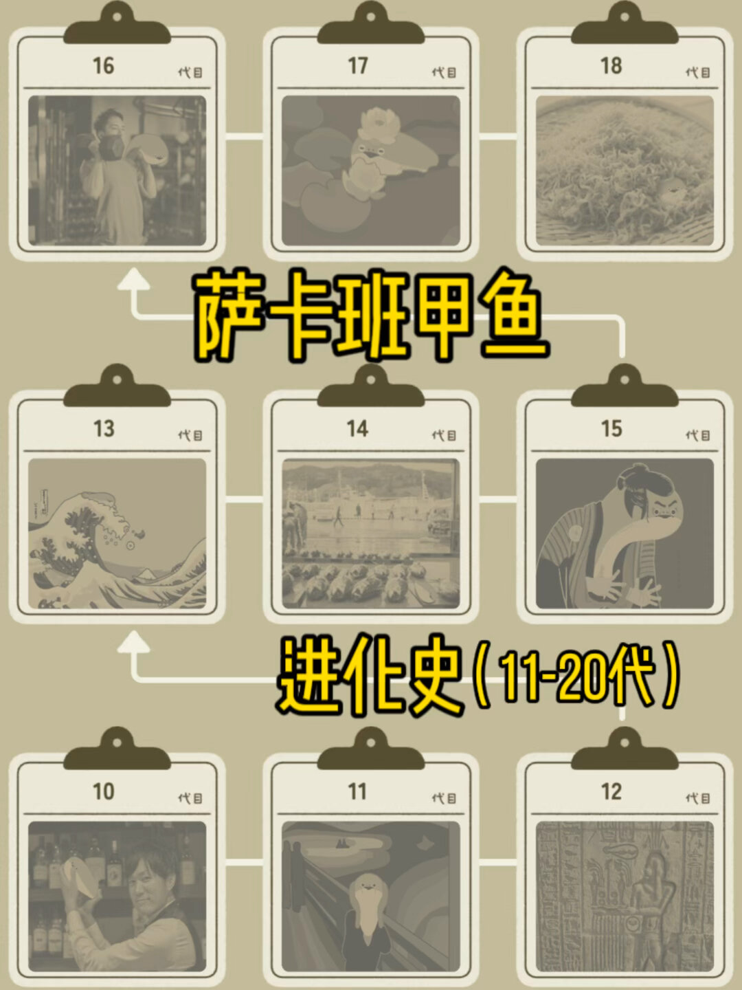 萨卡班甲鱼进化史11-20代