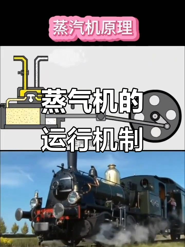 蒸汽机工作原理揭秘,原来是这样运作的