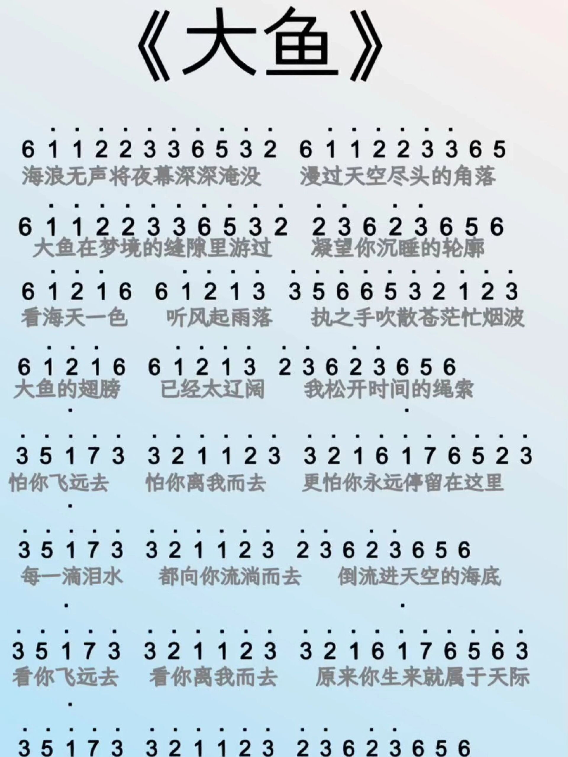《大鱼》简谱