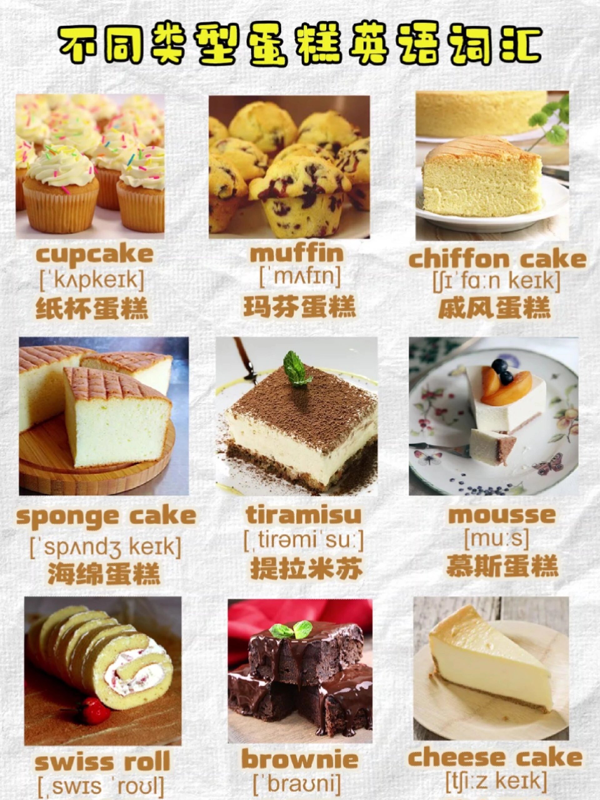 看到蛋糕想要说英语别再只会说cake!