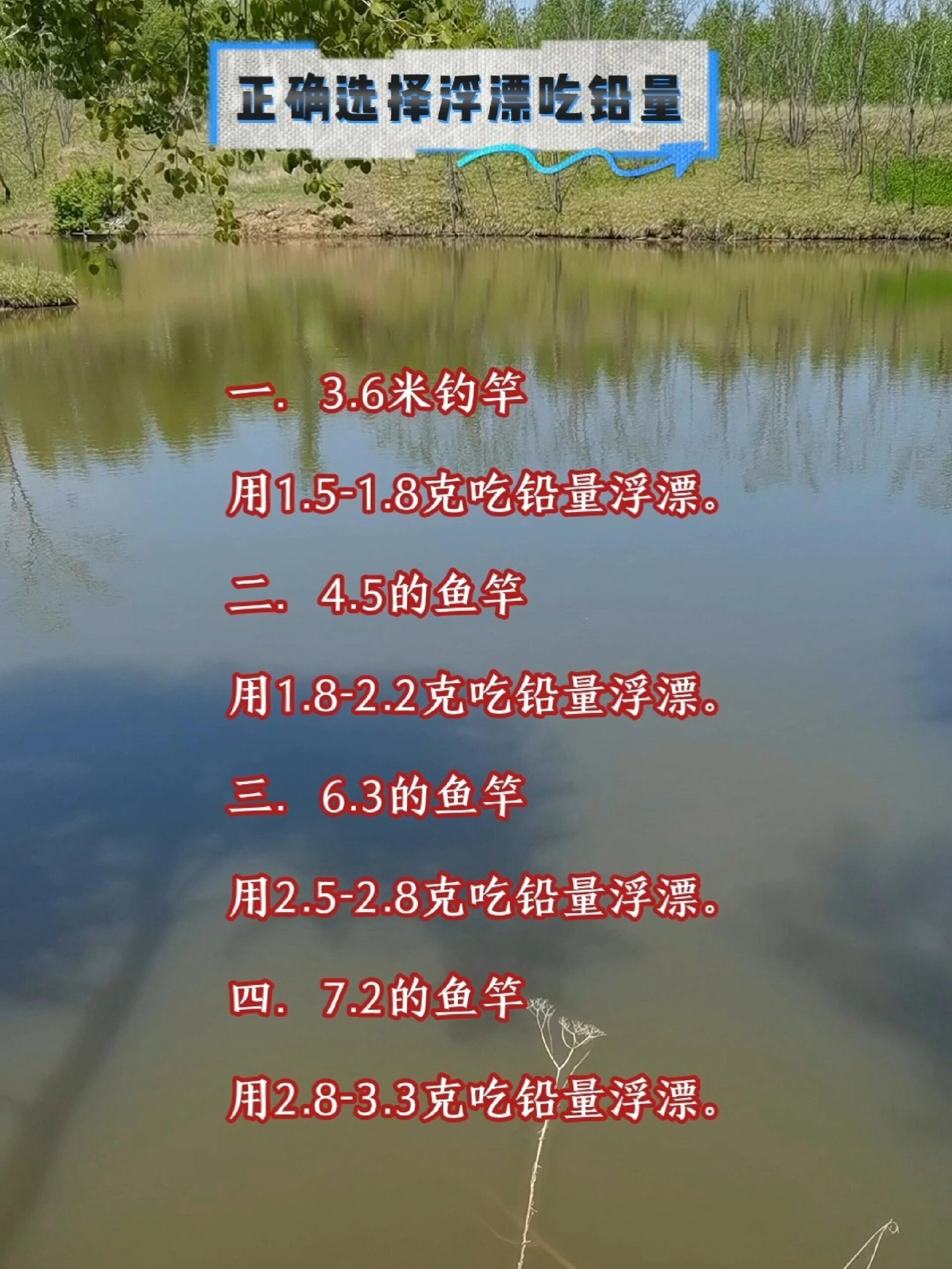 正确选择浮漂吃铅量