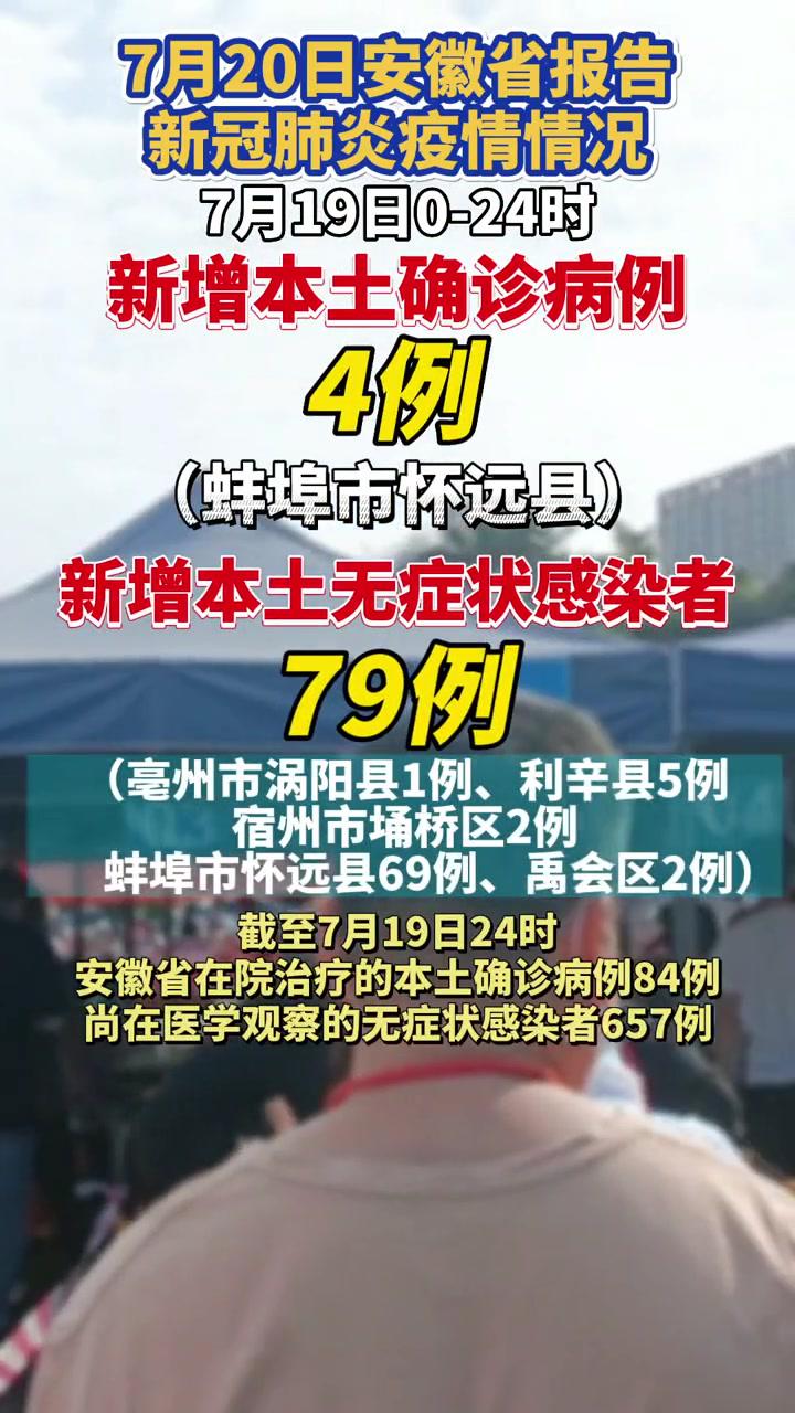 最新消息 安徽 疫情早点结束 加油