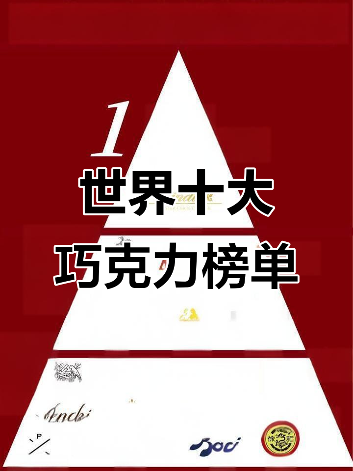 全球巧克力排名大揭秘,哪些品牌榜上有名?