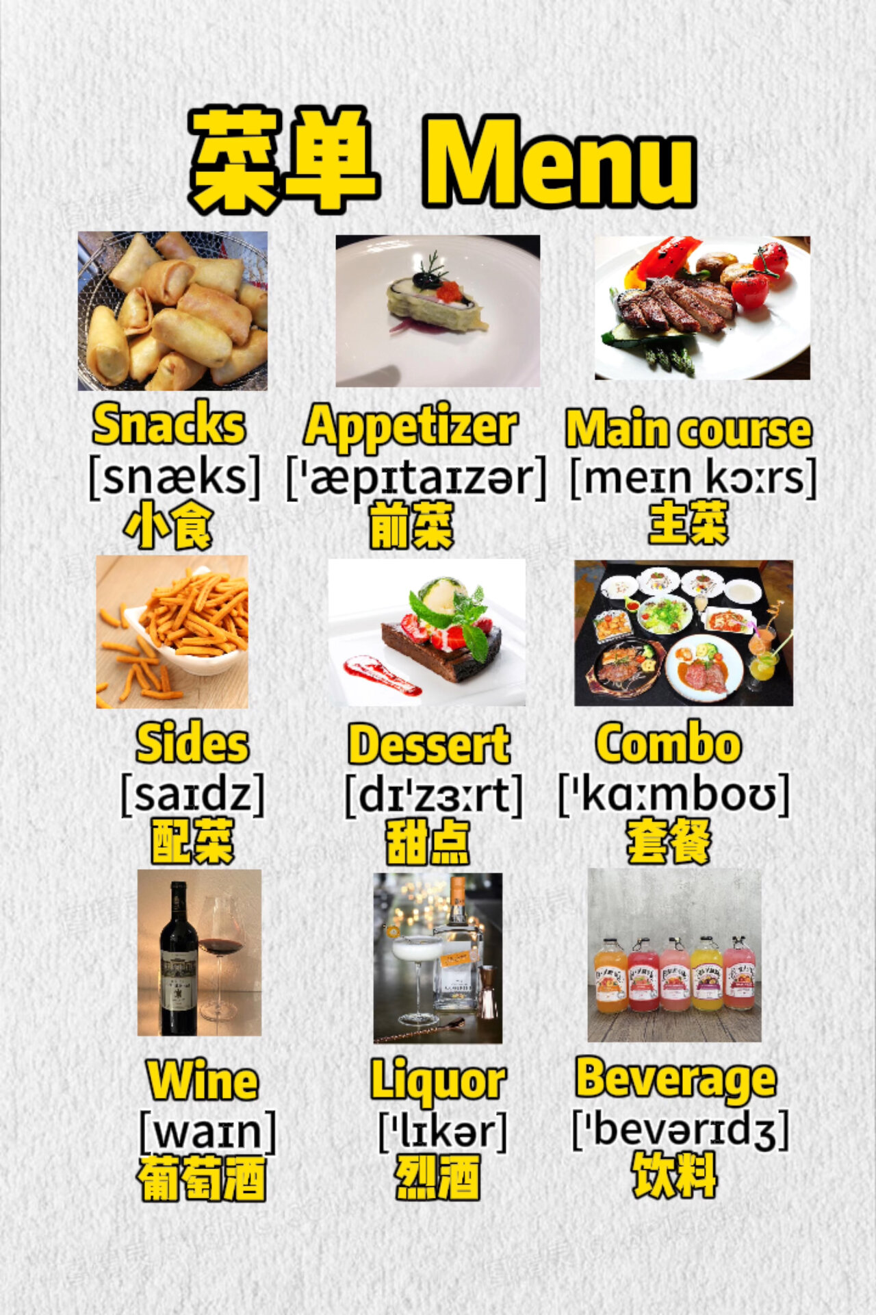 成人零基础英语|菜单有关的英文表达