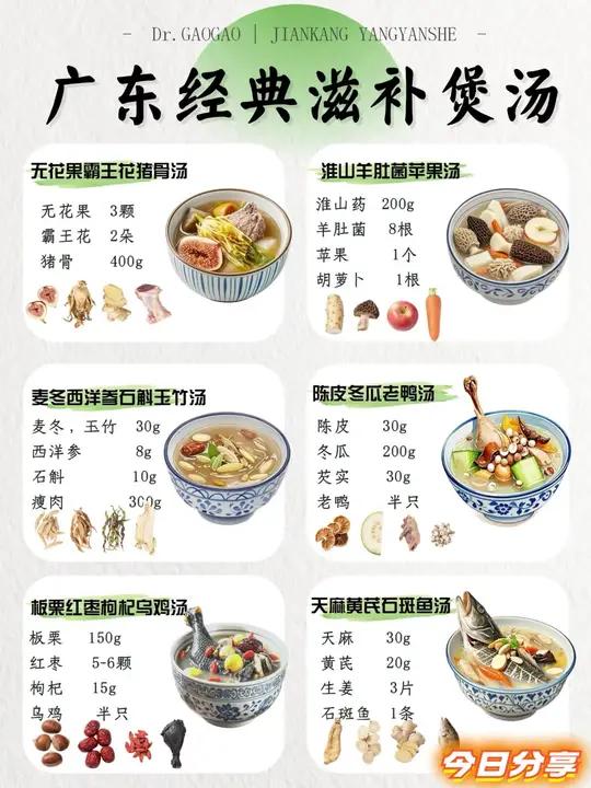 广式靓汤|6种经典食养煲汤一次性学会 喝汤,真的是广东人刻在DNA里的天赋!哪一碗是你中意