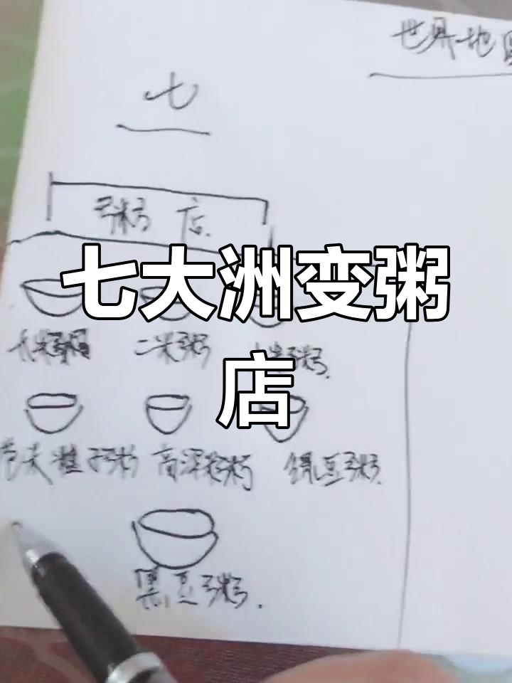 用七大洲画早餐店,创意满满!