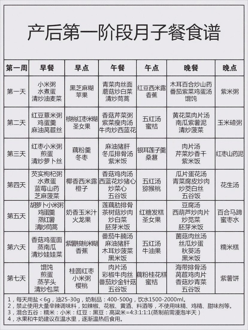 产后月子餐30天食谱安排如下