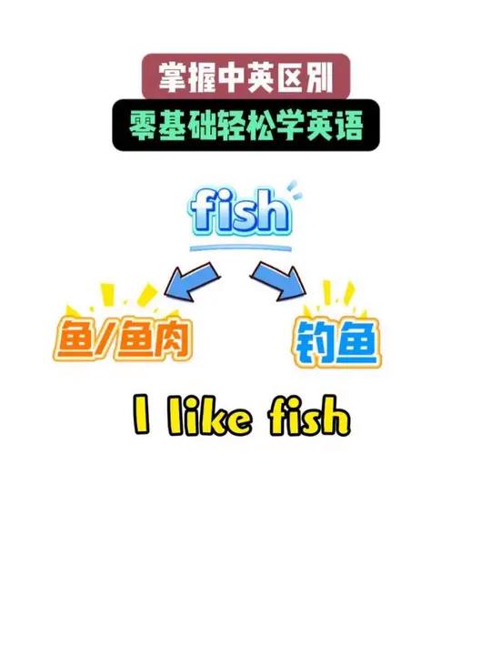 掌握中英区别,零基础学英语超简单