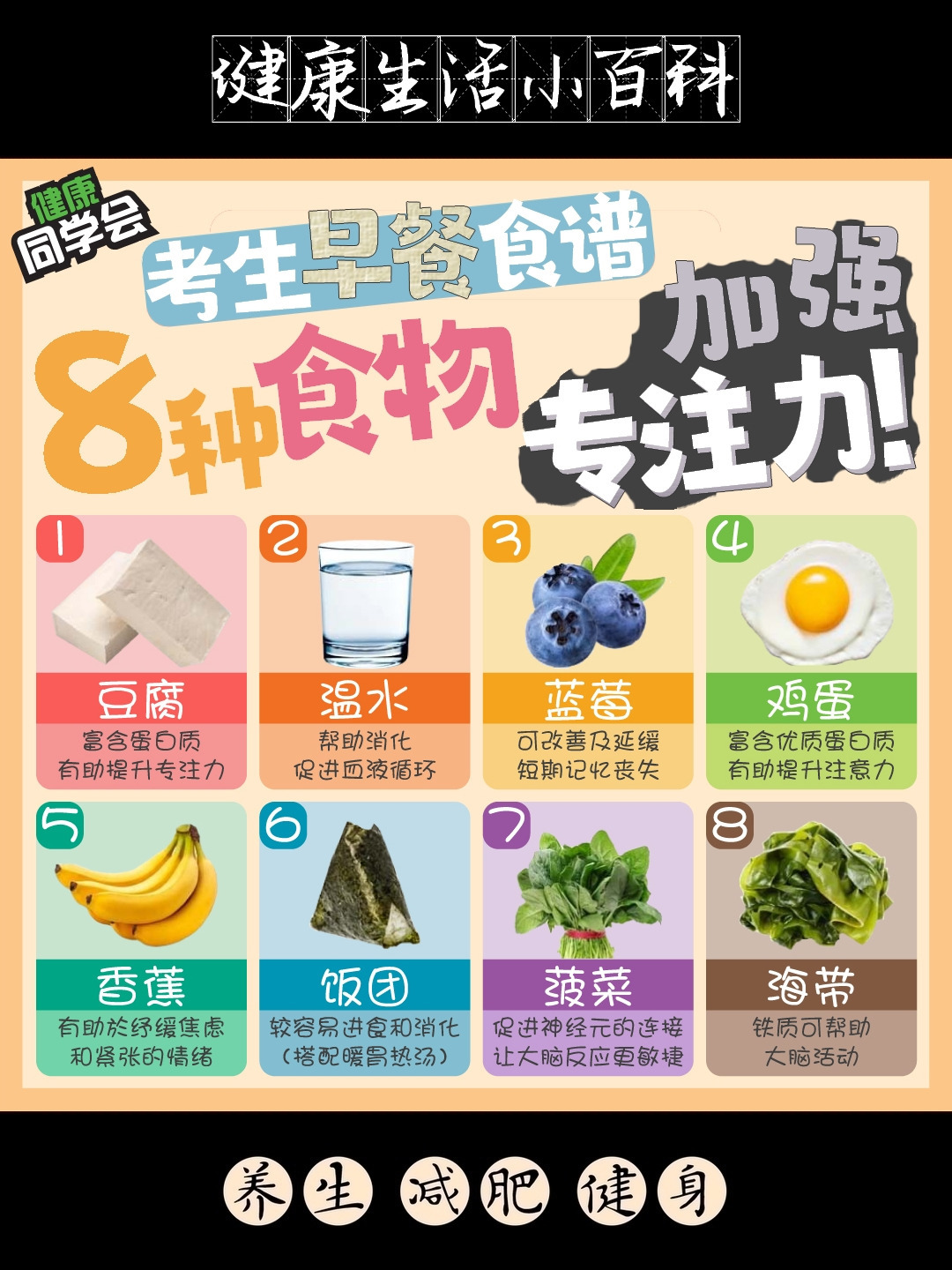 考试面试日早餐吃什么?8大食物加强专注力