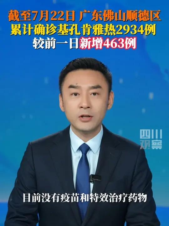 佛山市顺德区卫生健康局通报,截至7月22日,顺德区累计报告基孔肯雅热确诊病例2934例,主