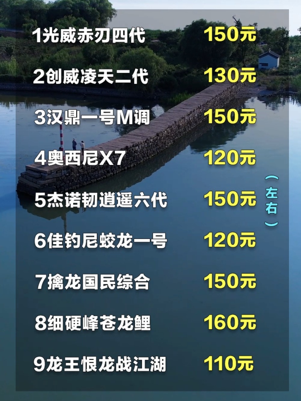 五米四百元鱼竿推荐,适合新手入门