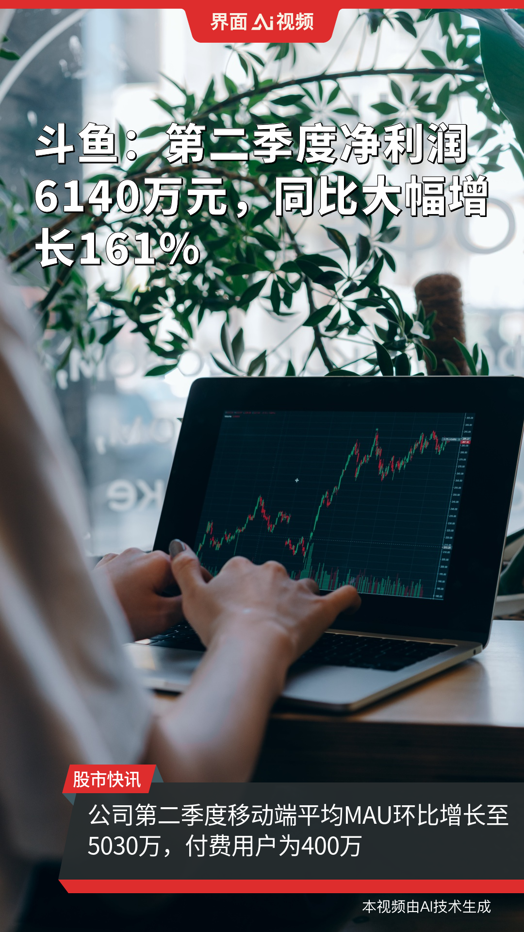 斗鱼:第二季度净利润6140万元,同比大幅增长161%