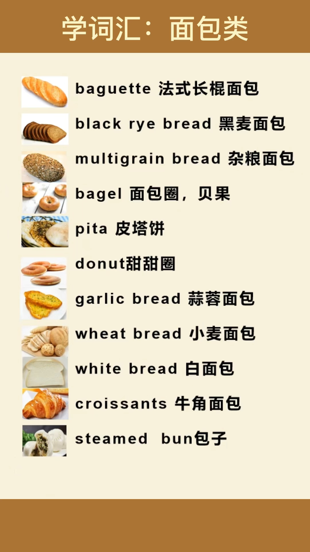 面点类英语集锦,你会选择哪个当早餐呢?