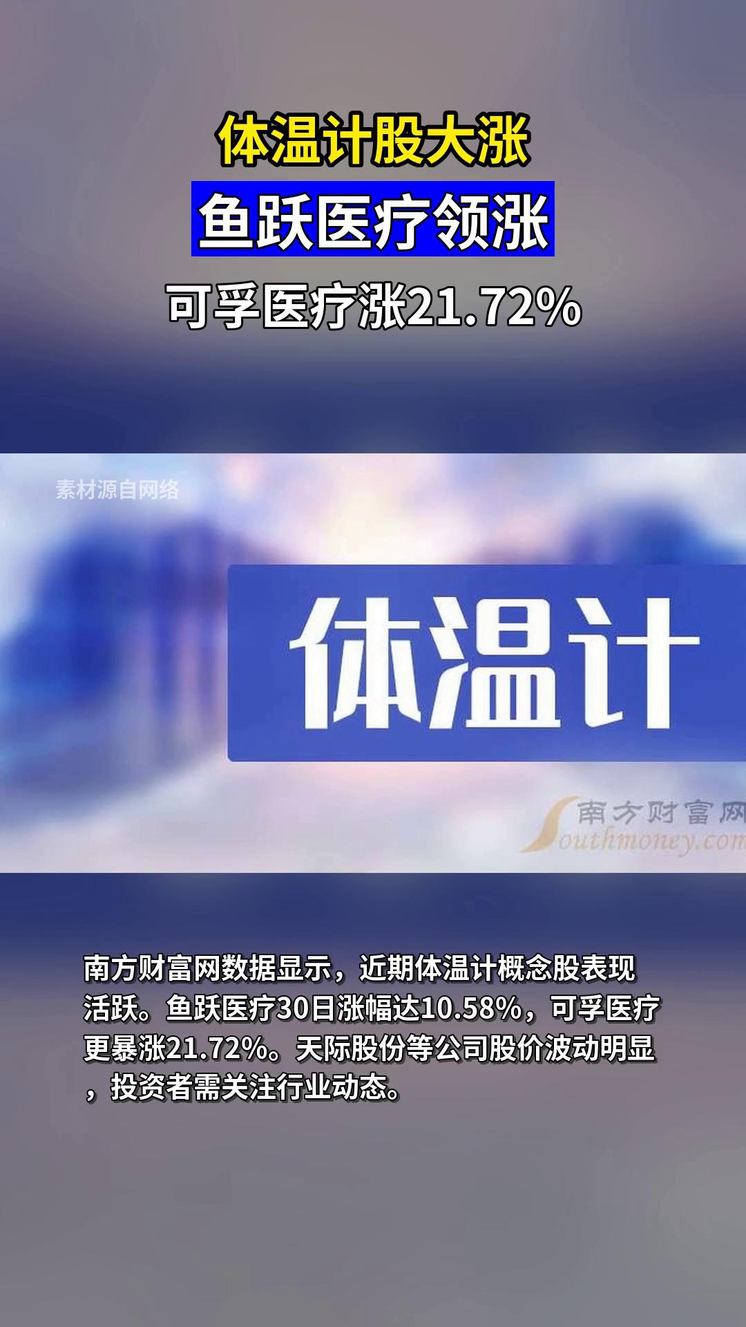 体温计概念股集体飙升