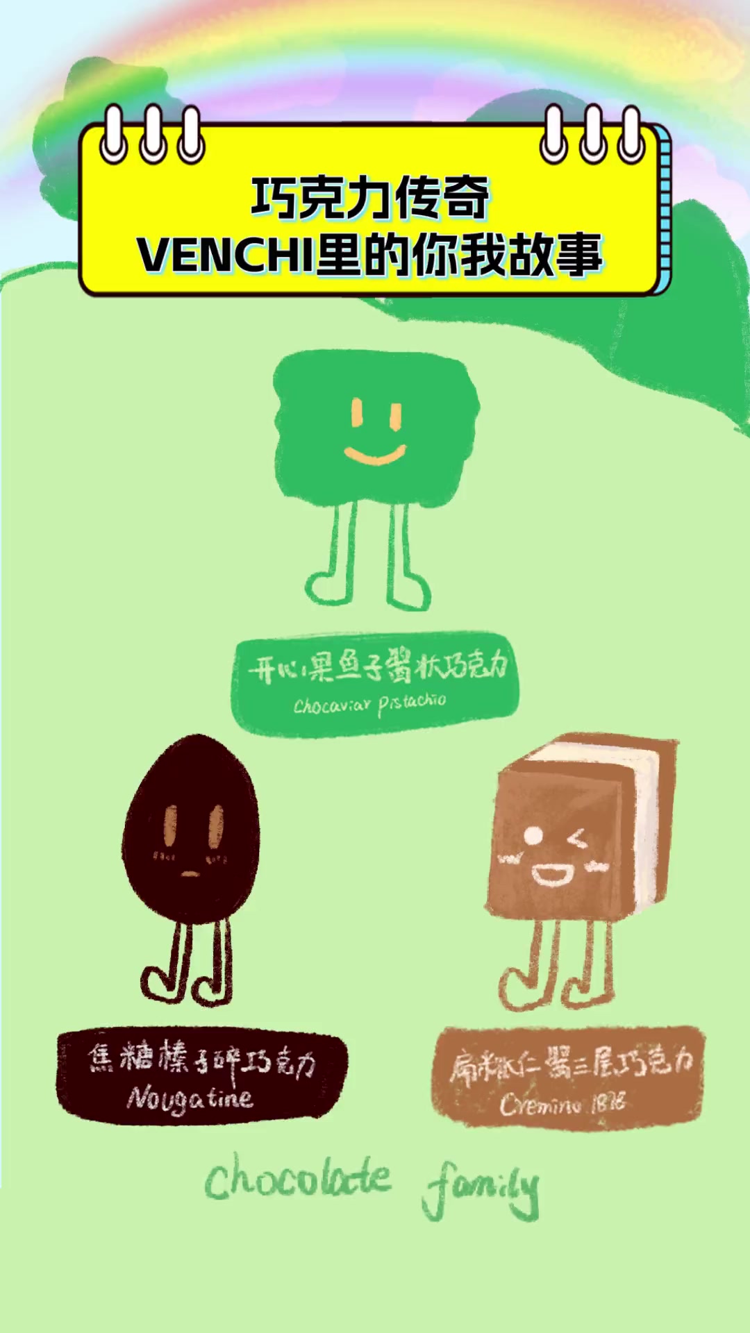 巧克力传奇,VENCHI里的你我故事
